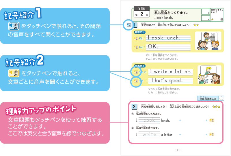 あい・キャン英語紹介