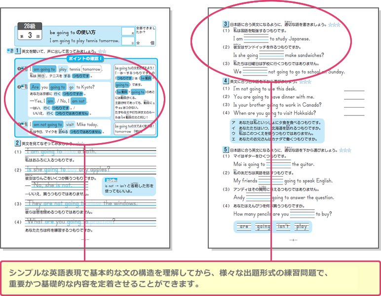 あい・キャン英語紹介 長文